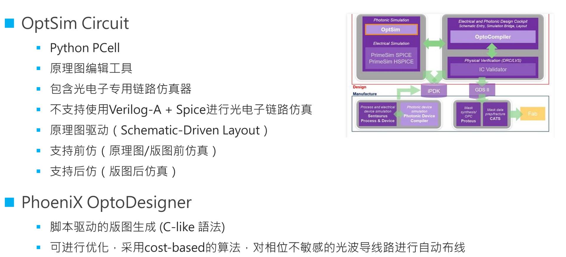三大EDA巨头：颠覆光电芯片设计自动化的创新之路 - 逍遥科技
